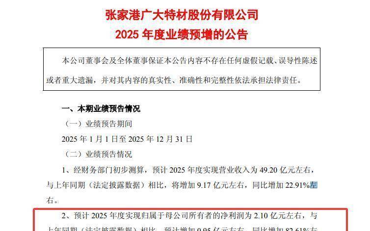 突发消息！昨夜4家可控核聚变年报预增两家预增超1倍最高增超330%